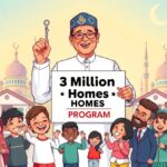 Menteri Dalam Negeri Muhammad Tito Karnavian mengimbau seluruh pemerintah daerah untuk menyukseskan program tiga juta rumah